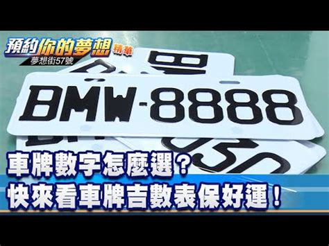 車牌 吉利數字|車牌怎麼選比較好？數字五行解析吉凶秘訣完整教學